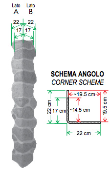 Scheda tecnica dell'elemento ad angolo finta pietra Domus